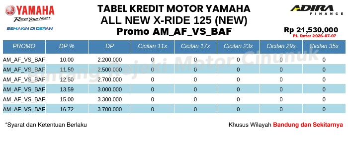 Tabel Kredit All_New_X-Ride_125_(New) Promo AM_AF_VS_BAF