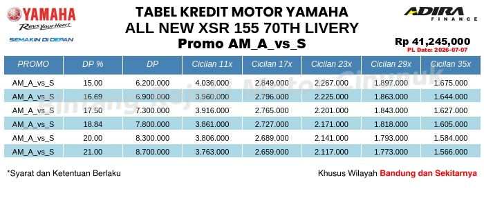 Tabel Kredit ALL_NEW_XSR_155_70TH_LIVERY Promo AM_A_vs_S