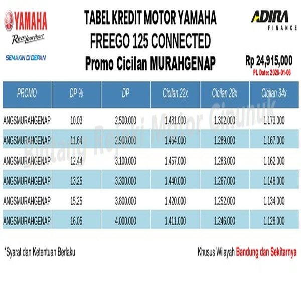 Tabel Kredit FREEGO_125_CONNECTED Promo Cicilan MURAHGENAP