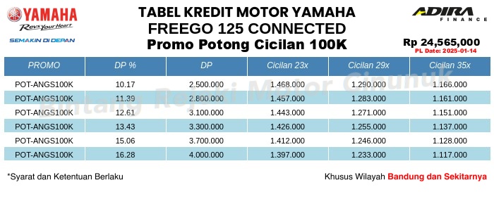 Tabel Kredit FREEGO_125_CONNECTED Promo Potong Cicilan 100K