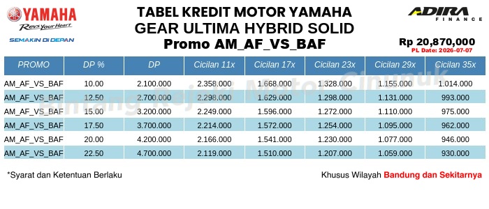 Tabel Kredit GEAR_ULTIMA_HYBRID_SOLID Promo AM_AF_VS_BAF