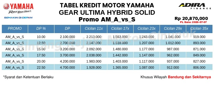 Tabel Kredit GEAR_ULTIMA_HYBRID_SOLID Promo AM_A_vs_S
