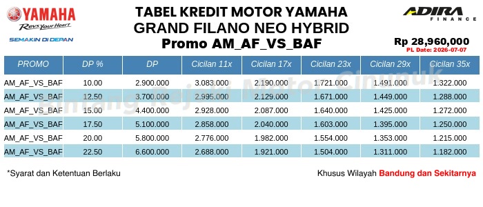 Tabel Kredit GRAND_FILANO_NEO_HYBRID Promo AM_AF_VS_BAF