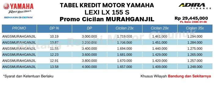 Tabel Kredit LEXi_LX_155_S Promo Cicilan MURAHGANJIL