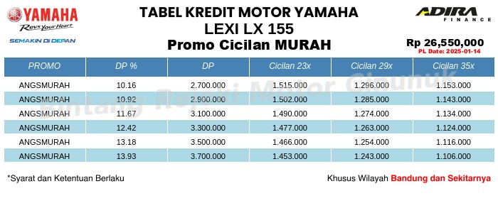 Tabel Kredit LEXi_LX_155 Promo Cicilan MURAH