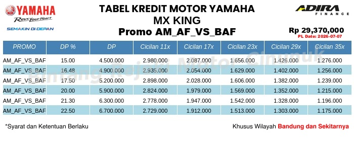 Tabel Kredit MX_King Promo AM_AF_VS_BAF