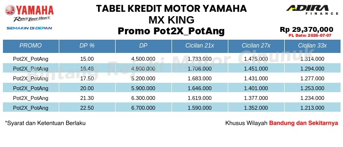 Tabel Kredit MX_King Promo Pot2X_PotAng