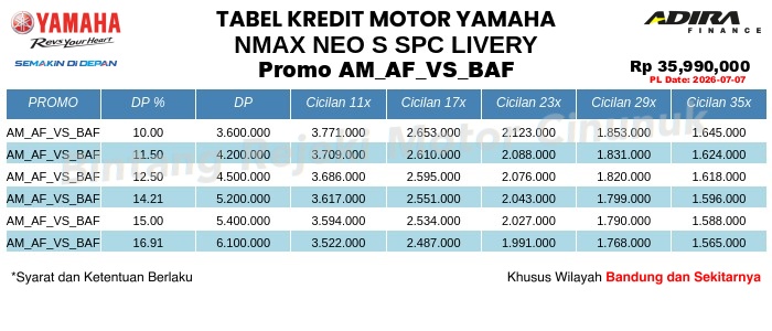 Tabel Kredit NMAX_NEO_S_SPC_LIVERY Promo AM_AF_VS_BAF
