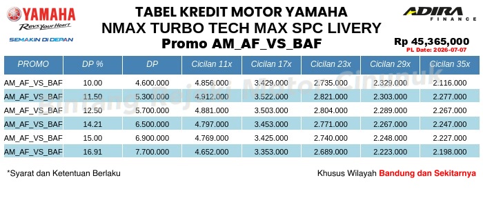 Tabel Kredit NMAX_TURBO_TECH_MAX_SPC_LIVERY Promo AM_AF_VS_BAF