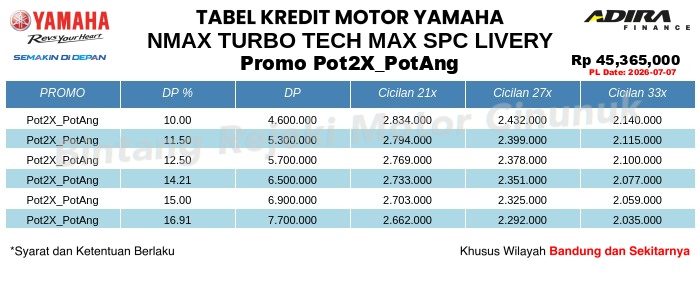 Tabel Kredit NMAX_TURBO_TECH_MAX_SPC_LIVERY Promo Pot2X_PotAng
