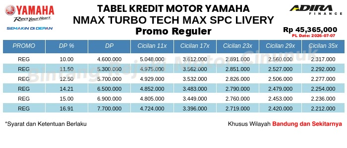 Tabel Kredit NMAX_TURBO_TECH_MAX_SPC_LIVERY Promo Reguler