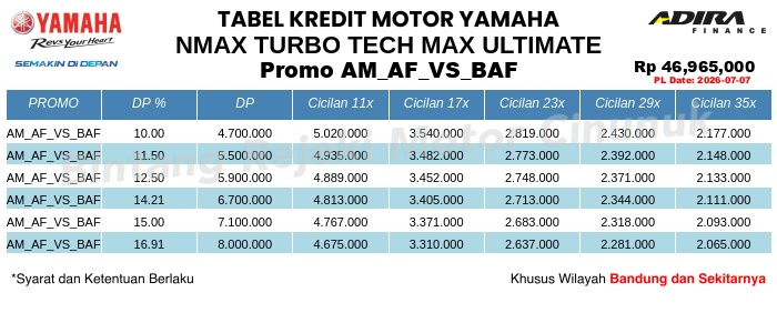 Tabel Kredit NMAX_TURBO_TECH_MAX_ULTIMATE Promo AM_AF_VS_BAF