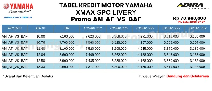 Tabel Kredit XMAX_SPC_LIVERY Promo AM_AF_VS_BAF